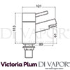 Victoria Plum Tech Diagram