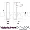 Victoria Plum Tech Diagram