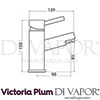 Victoria Plum Tech Diagram