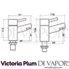 Victoria Plum Tech Diagram