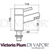 Victoria Plum Diagram