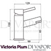 Victoria Plum Diagram