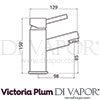 Victoria Plum Diagram