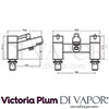 Victoria Plum Tech Diagram