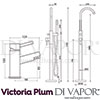 Victoria Plum Tech Diagram