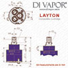 Caple Layton Ceramic Valve LAYPUR2