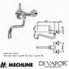 Mechline Spare Parts