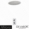 Milano Spare Parts