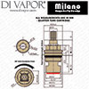 Mondella Milano Hot Tap Cartridge