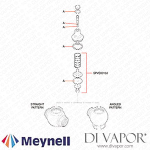 Meynell Safemix SM4 Checkvalve (SM4) Spare Parts