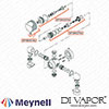 Meynell Tech Diagram