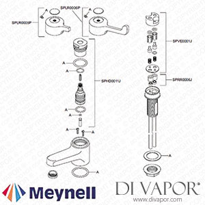 Meynell Niagara Mintap (Niagara Mintap) Spare Parts