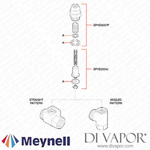 Meynell Safemix SM2 Checkvalve (SM2) Spare Parts