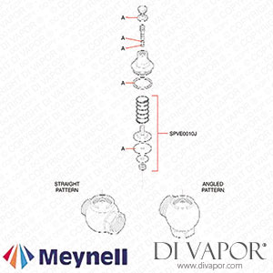 Meynell Safemix SM5 Checkvalve (SM5) Spare Parts