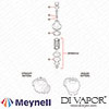 Meynell Tech Diagram