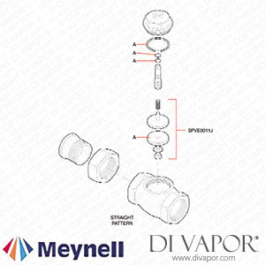 Meynell Safemix SM6 Checkvalve (SM6) Spare Parts