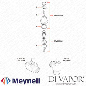 Meynell Safemix SM3 Checkvalve (SM3) Spare Parts