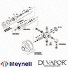 Meynell Tech Diagram