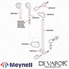 Meynell Tech Diagram