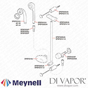 Meynell Uniline (Uniline) Spare Parts