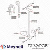 Meynell Tech Diagram