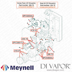 Meynell Vigour (Vigour) Spare Parts