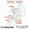 Meynell Tech Diagram