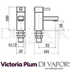 Victoria Plum Tech Diagram