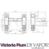 Victoria Plum Tech Diagram