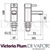 Victoria Plum Tech Diagram