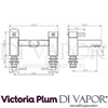 Victoria Plum Tech Diagram