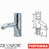 Performa Spare Parts