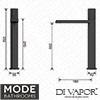 Mode Spare Diagram