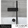 Milano Spare Parts