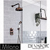 Milano Spare Parts