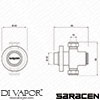 Saracen Diagram