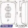 Triton Parts Diagram