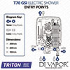 Triton Tech Diagram