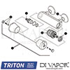 Triton SFXELETHBM Tech Diagram