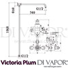 Victoria Plum Tech Diagram