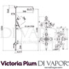 Victoria Plum Tech Diagram