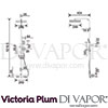 Victoria Plum Tech Diagram