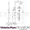 Victoria Plum Tech Diagram