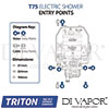 Triton SP7508SC Electric Diagram Spare Parts