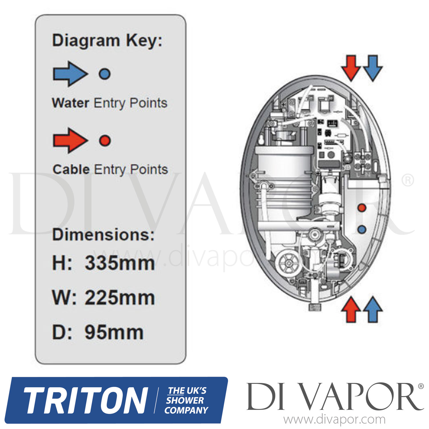 Triton SP8I41SI Topaz T80si 10.5kW Thermostatic Electric Shower (White