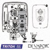 Triton Tech Diagram