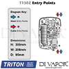 Triton SPSG09WC Parts