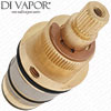 Thermostatic Cartridge