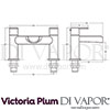 Victoria Plum Tech Diagram