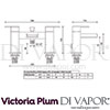 Victoria Plum Tech Diagram